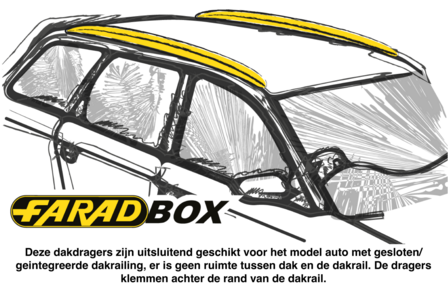 Deze dragers zijn voor auto&#039;s met gesloten dakrailing 