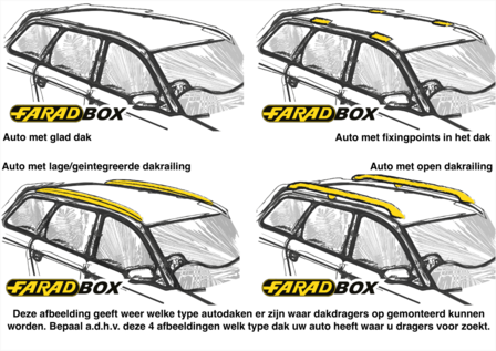 toewijzing Trottoir Messing Dakdragers Toyota Yaris Verso 1999-2005 HX1ALU100AS - FaradBox