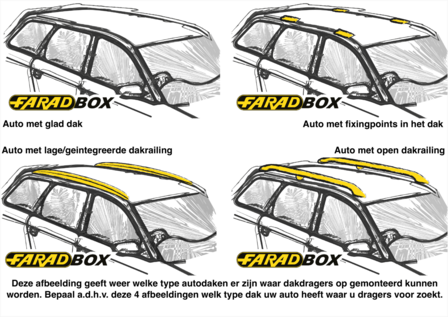 Dakdragers Dacia Duster vanaf 2023