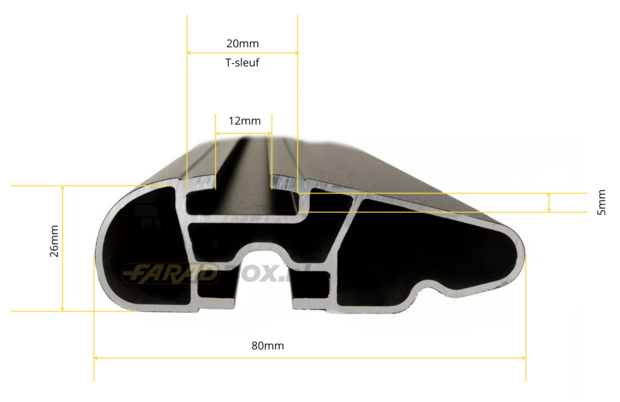 Doorsnede aerodynamische ligger