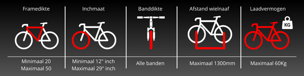 Informatietabel Susa fietsendrager